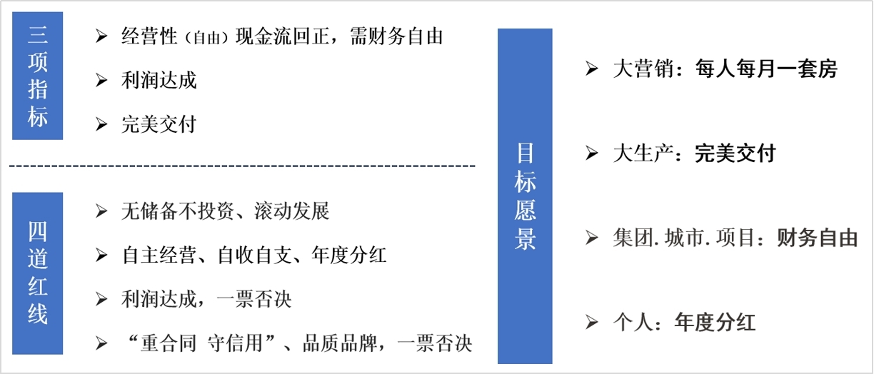 1658824693540416.jpg 图片3.jpg